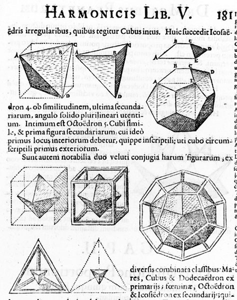 Kepler-2 Illustration from Johannes Kepler's book "Harmonice Mundis".